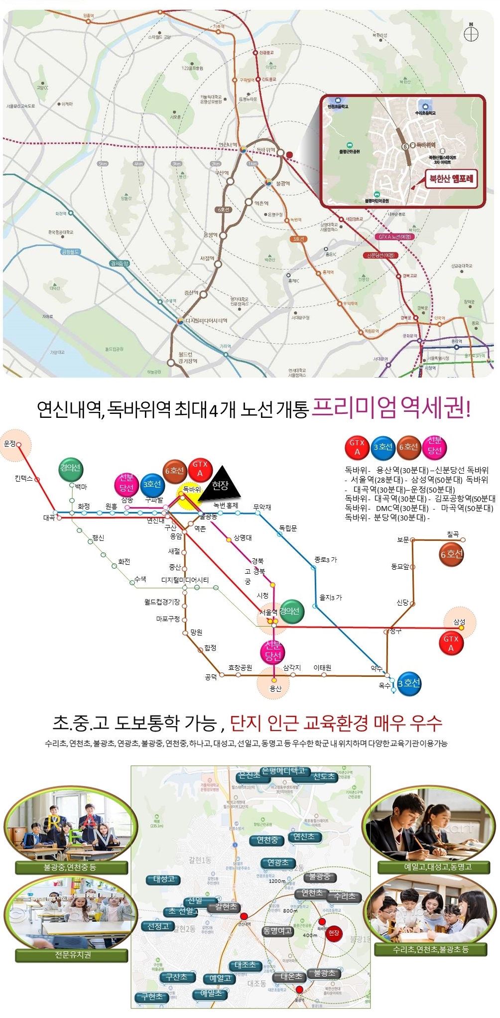 입지환경